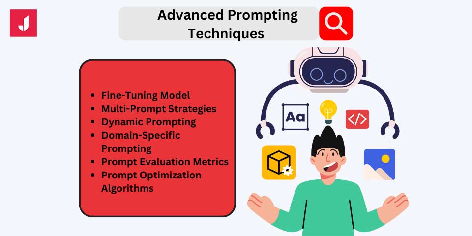 advanced prompting techniques to become a prompt engineer